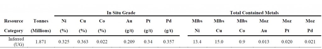 table02